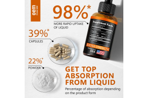 Biocaro’s Vitamin D3+K2 Liquid Drops: Elevate Your Brand with Top-Tier Nutraceutical OEM/ODM Solutions