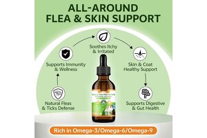 Elevate Your Pet Brand with Premium Cat Flea & Tick Prevention Drops: Zhengzhou Furide’s OEM/ODM Solution Leads the Industry