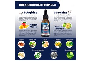 Diet Drops Manufacturer Unveils Premium Private Label Solution for Global Weight Management Brands