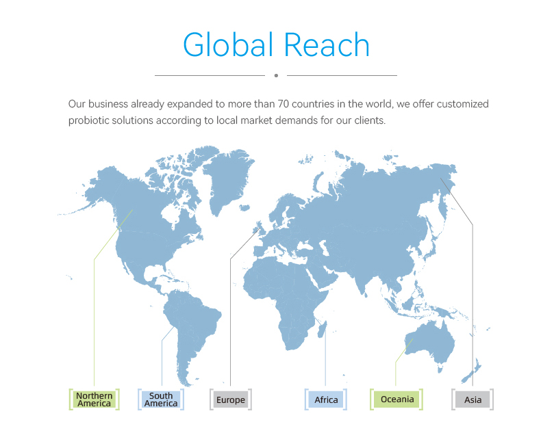 Other healthcare products