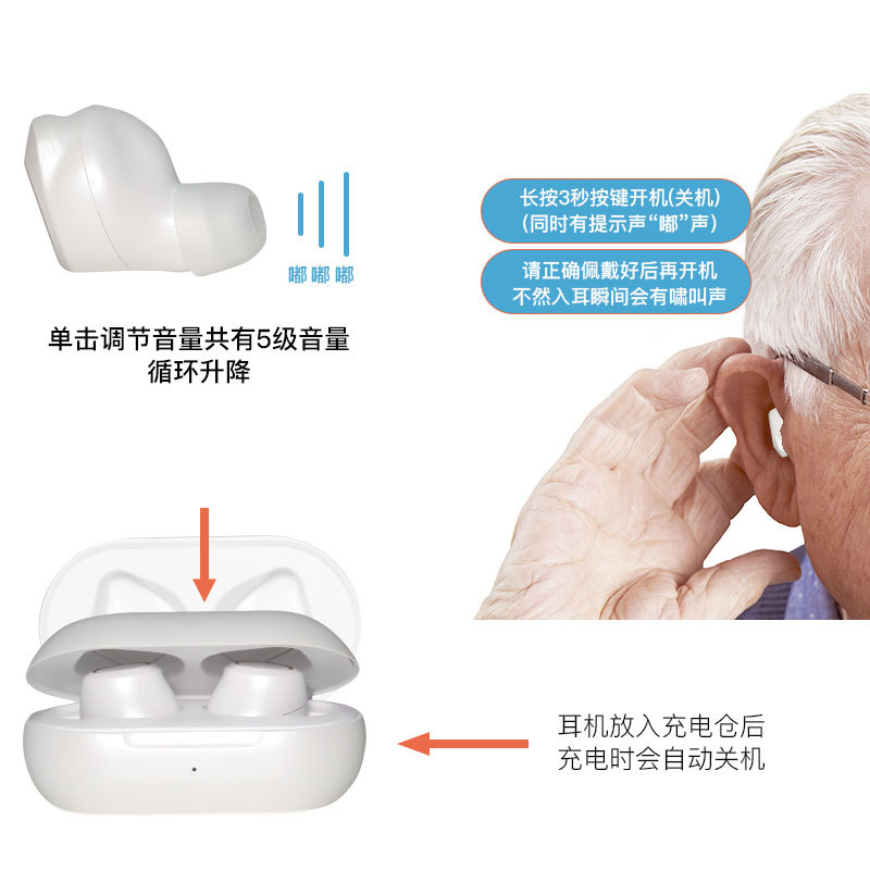 Hearing Aids