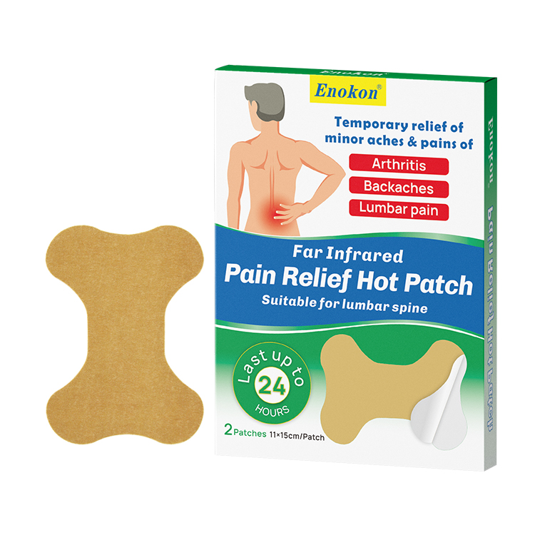 Pain Relieving Patch