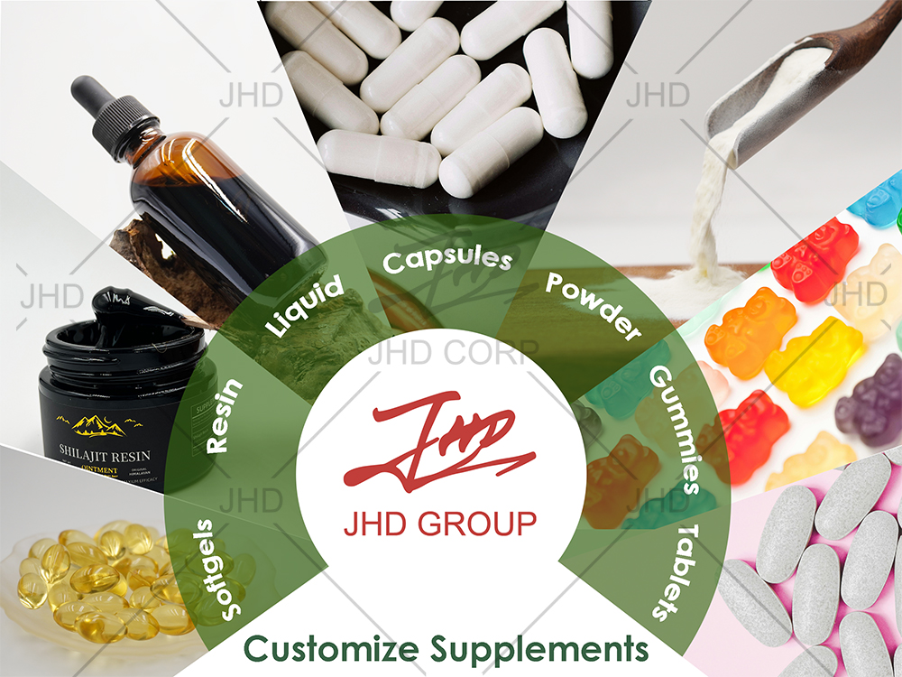 3. Functional Ingredients