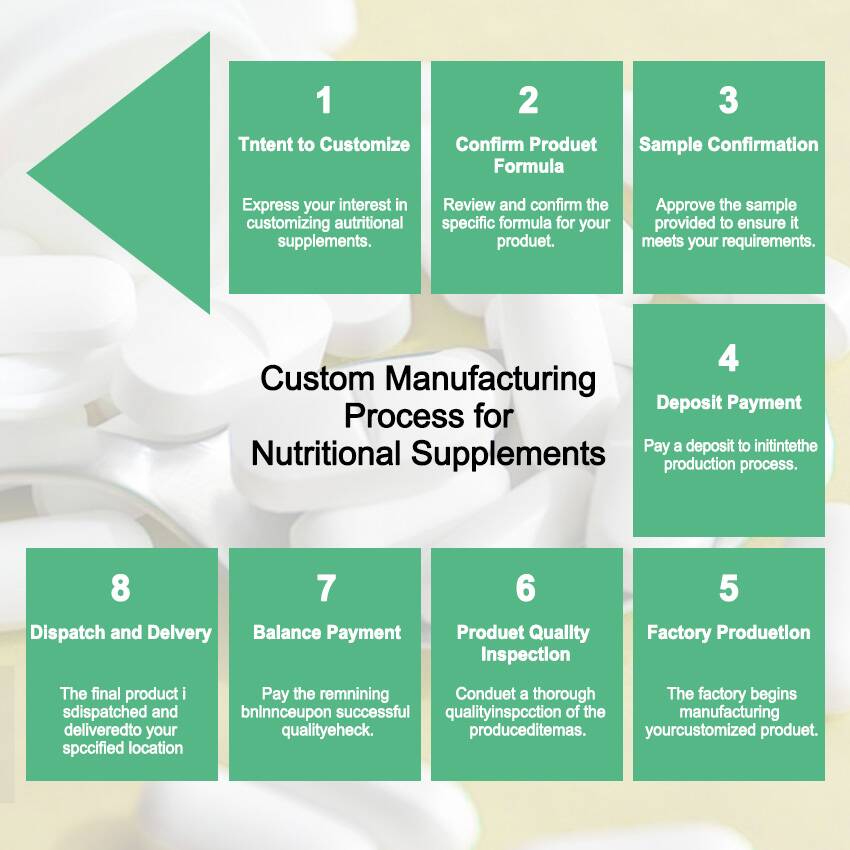 Probiotics Supplement