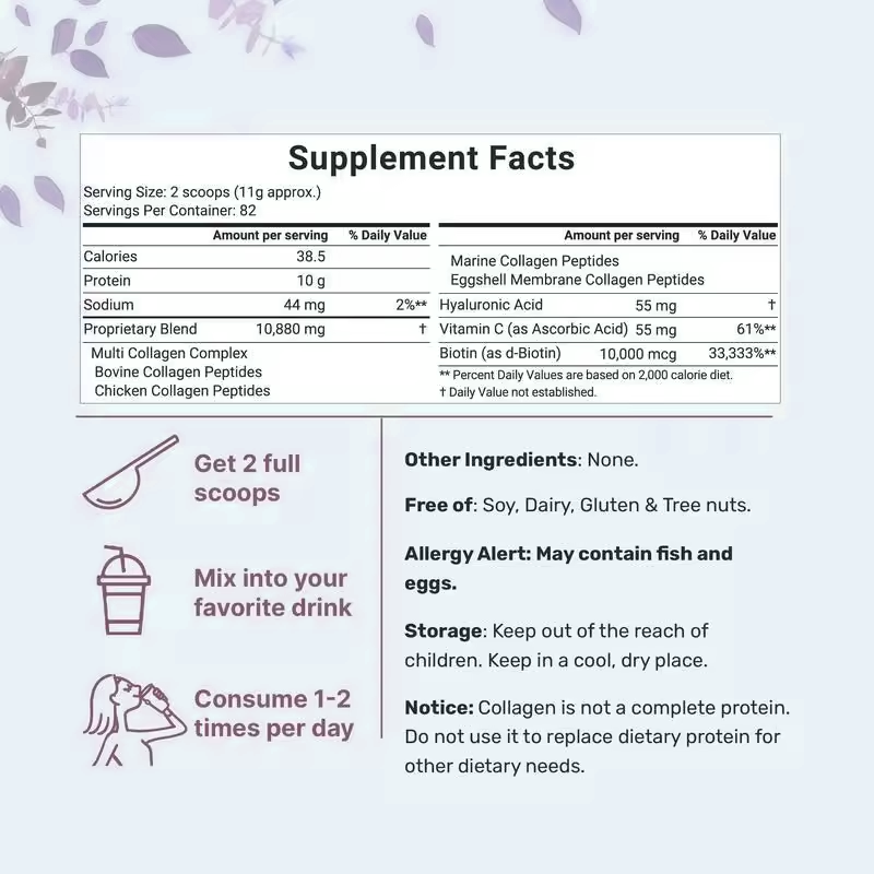 Skin Hair Nail Series