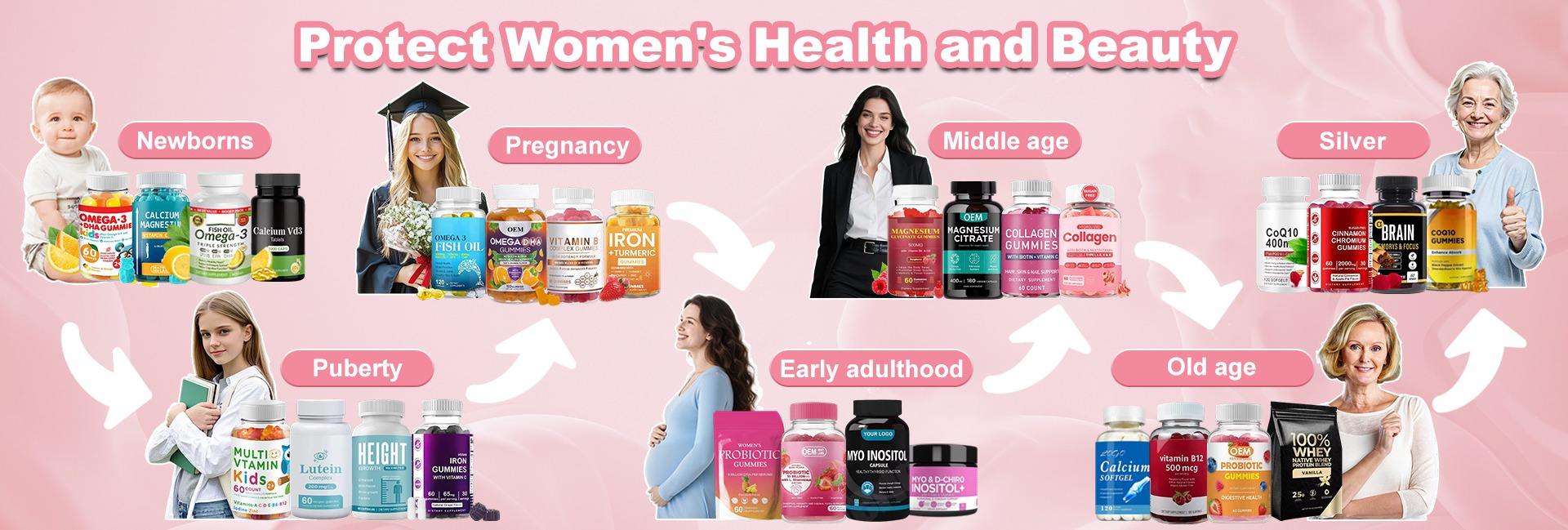 Xi'an OLLI Technology Company Limited