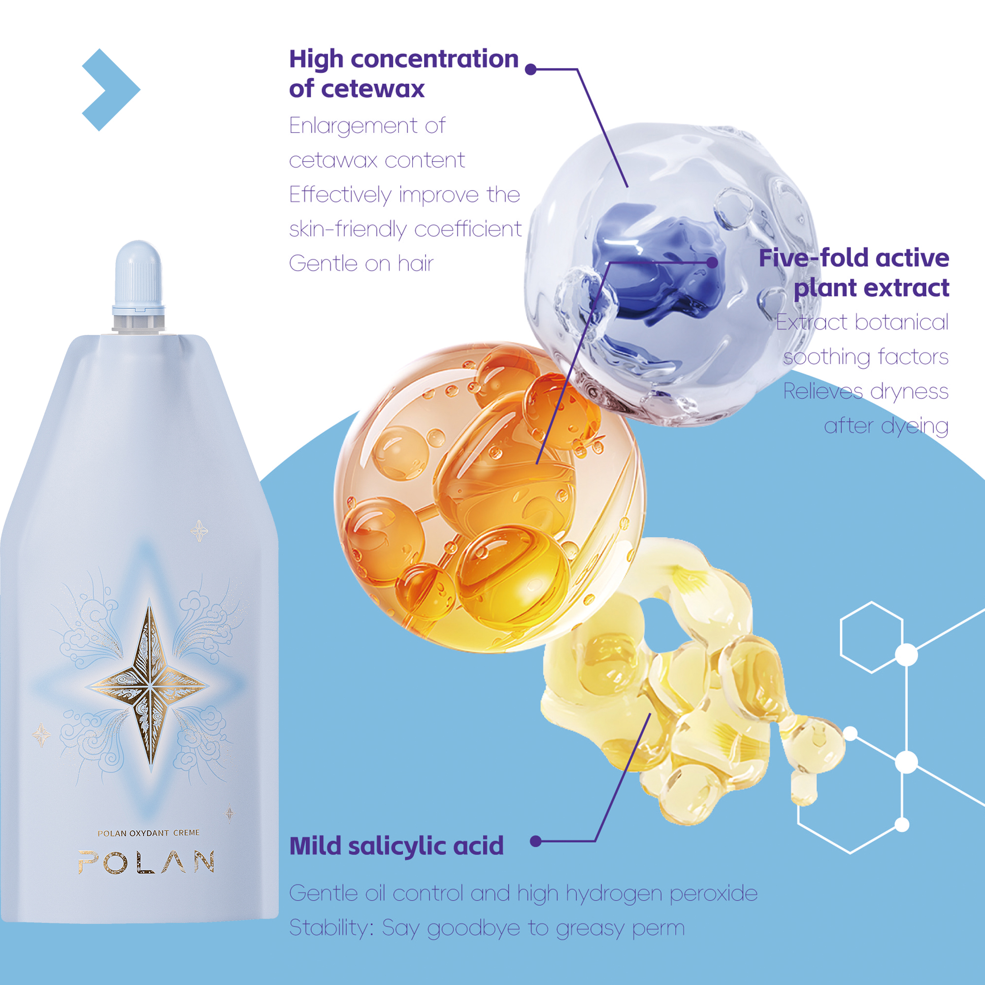 Hair Oxidant Cream-POLAN