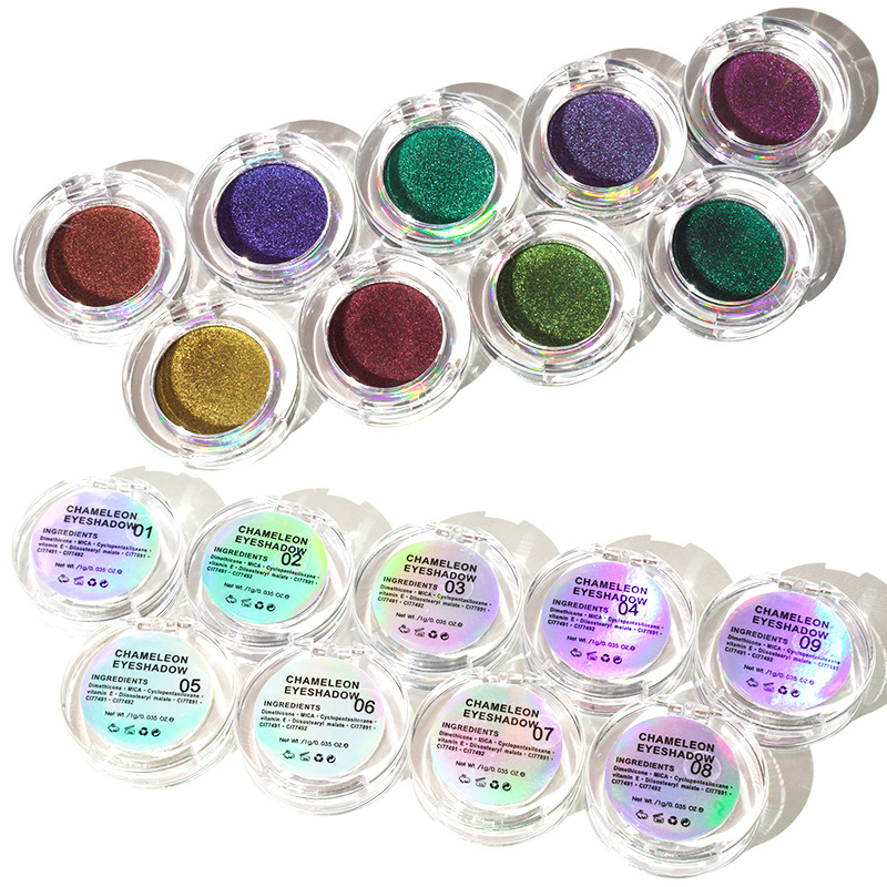 Eyeshadow