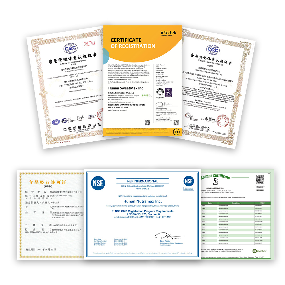 Standardized Extracts