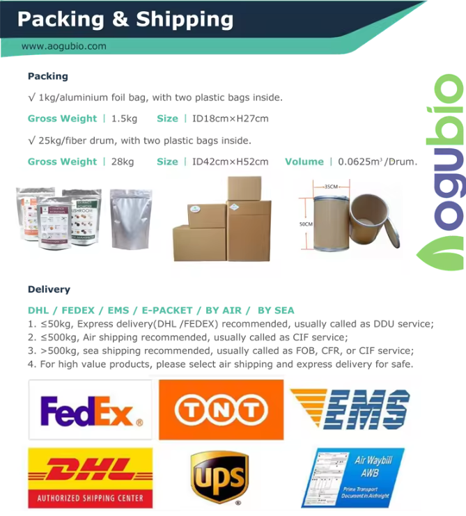 Essential Oil &Base Carrier Oil