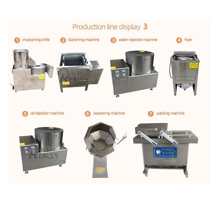 Fruit & Vegetable Processing Equipment