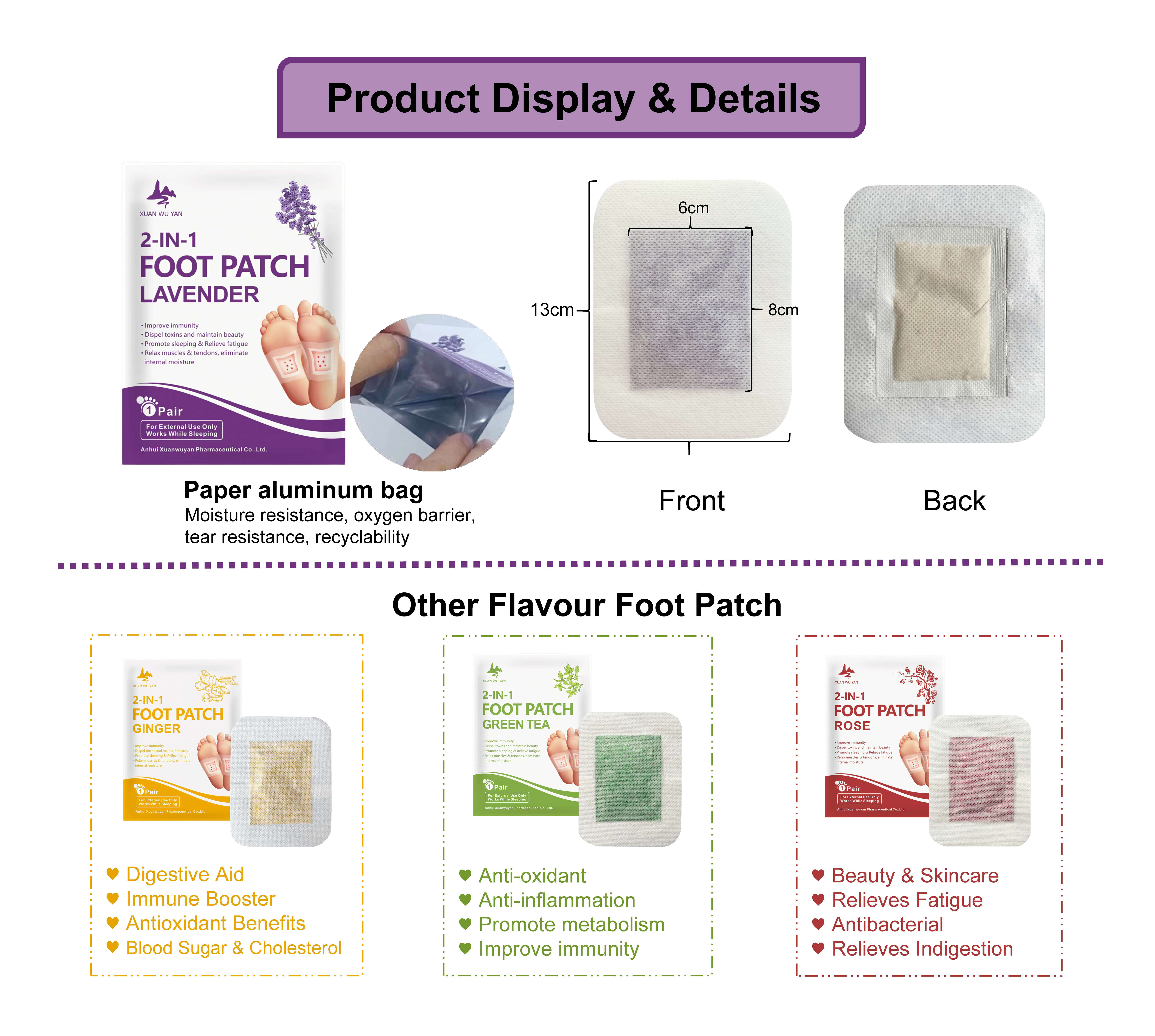 Home Care Patch Products