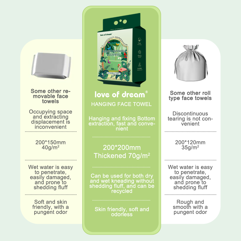 Disposable cotton towels