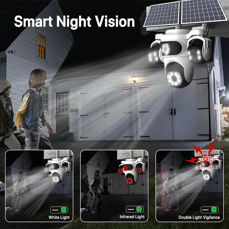 Hot Sale AOV Solar Camera