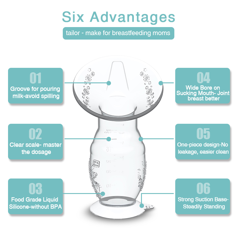 Manual Breast Pump Series