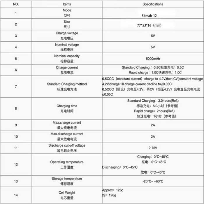 lithium polymer battery