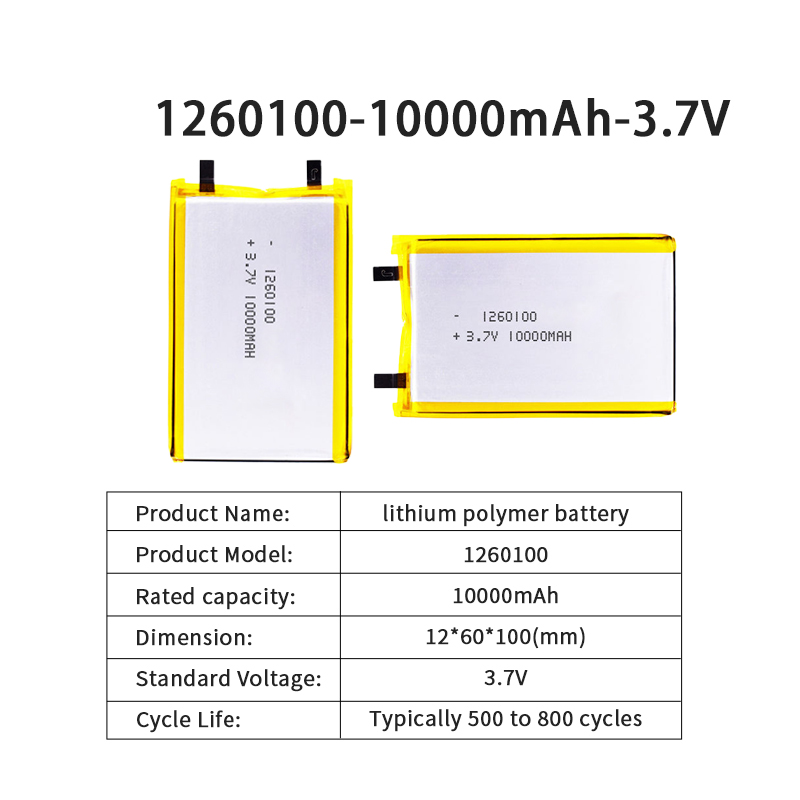 Battery cell
