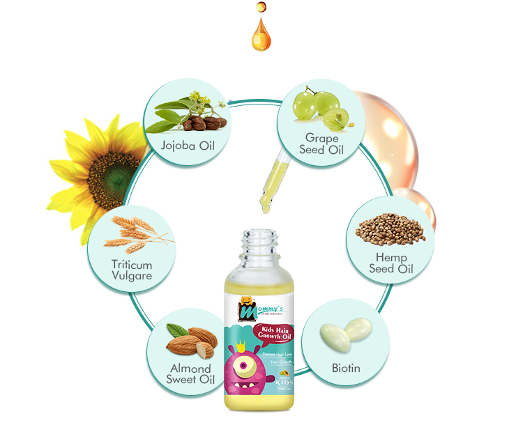 Baby/Kids Hair Care Collection