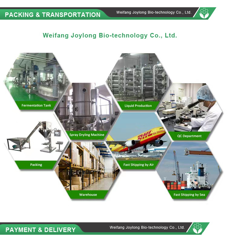 Composting agent&biological fertilizer