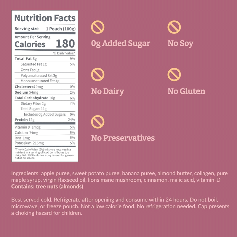 Proteins and Peptides
