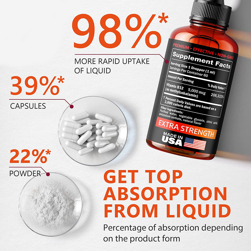 Top-Ranking Products