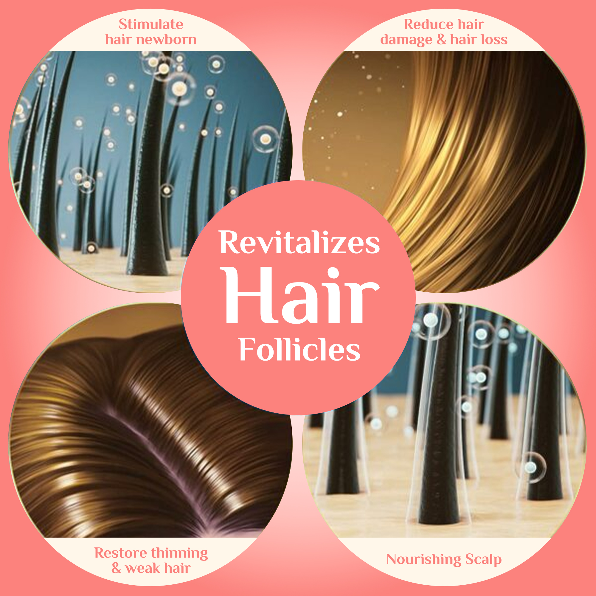 Minoxidil Hair Growth Set