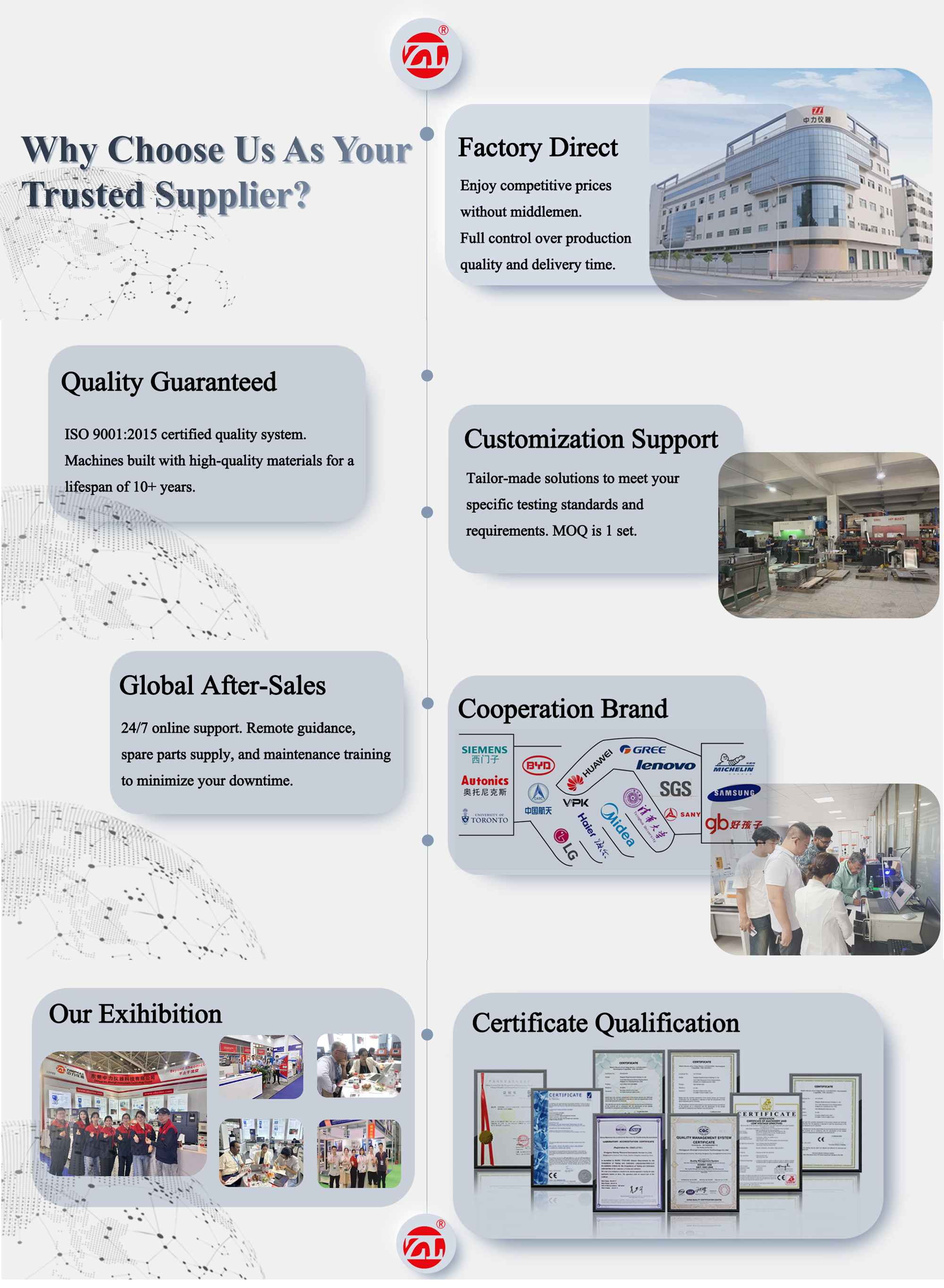 Shoes / Leather Testing Machine