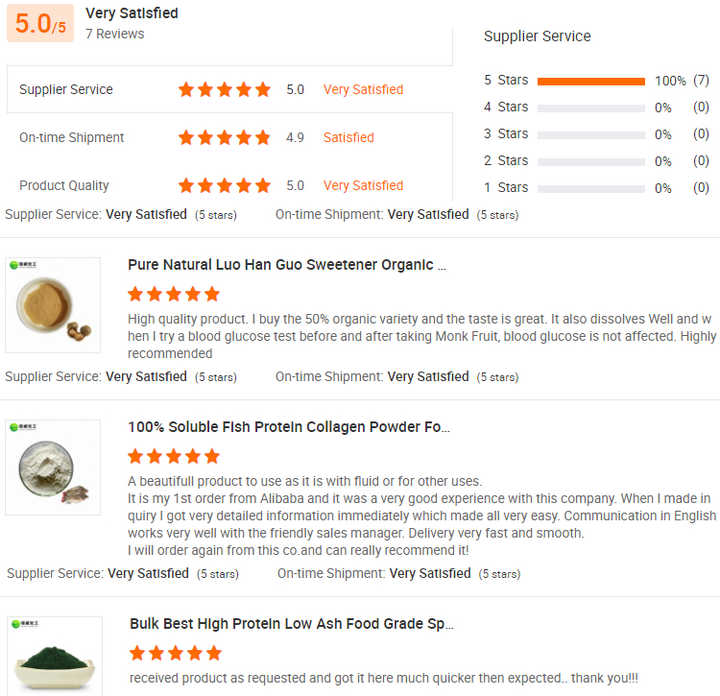 Fruit Vegetable Powder