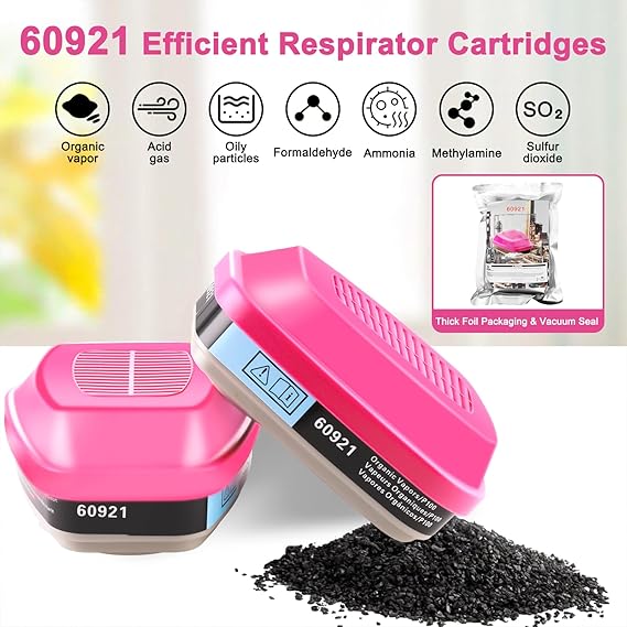 Protective Mask | Respirator