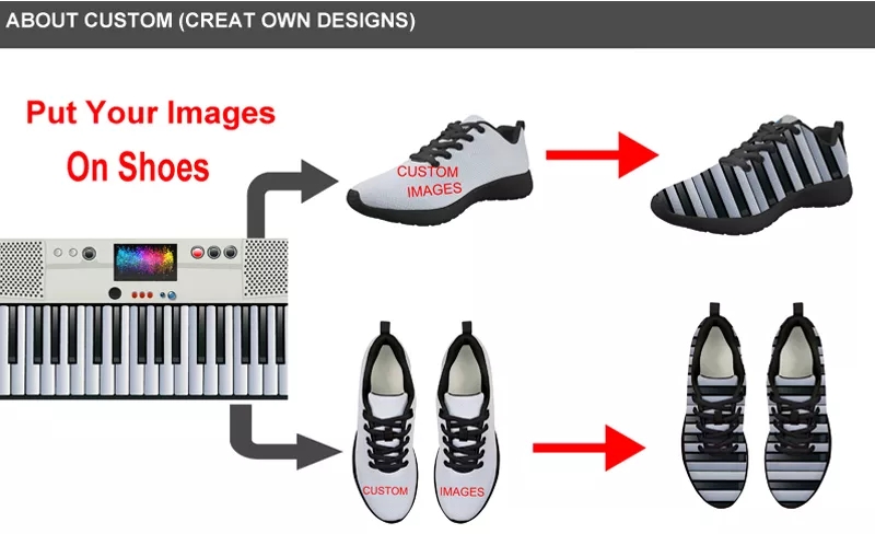 Blank for Customization