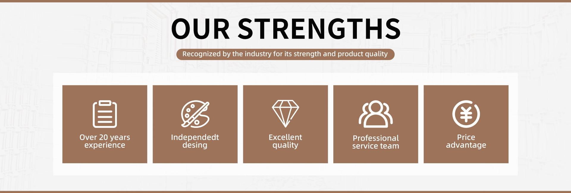 Guangzhou Shunyilong Trading Co., Ltd.