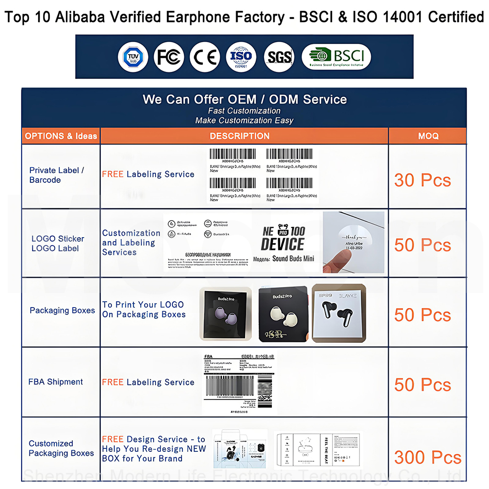 Power Banks (earbuds that can charge your phone)