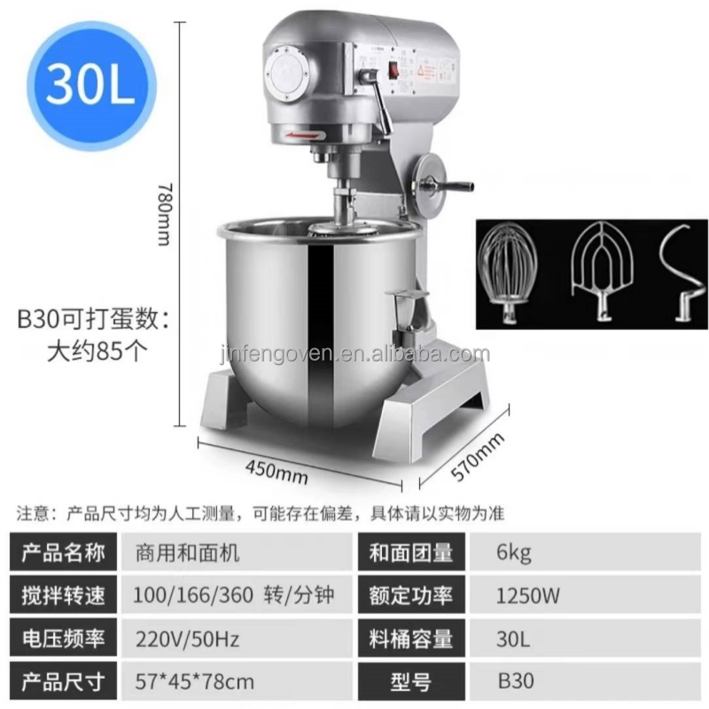 1.Baking Equipment