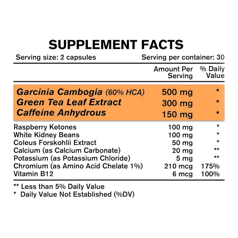 Hard Capsules & Softgel