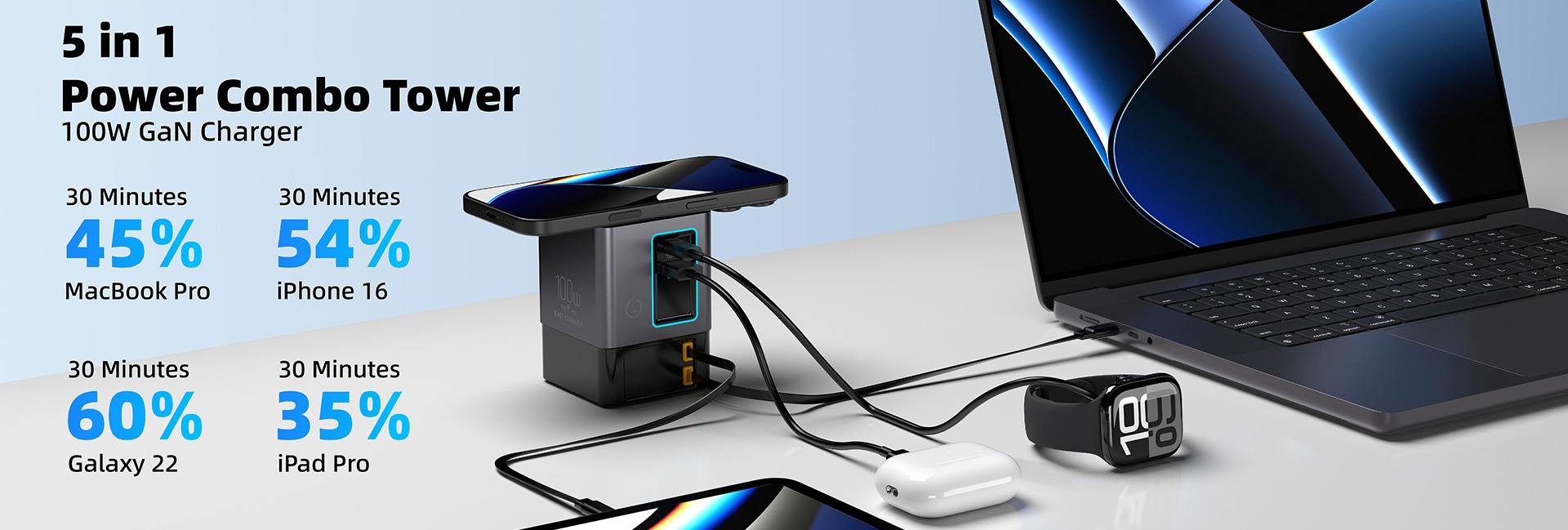 Shenzhen Aibo Technology Co., Ltd.