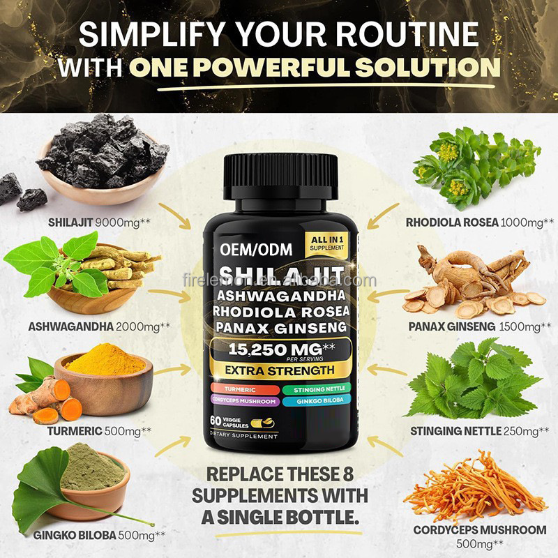 Plant-based Supplements