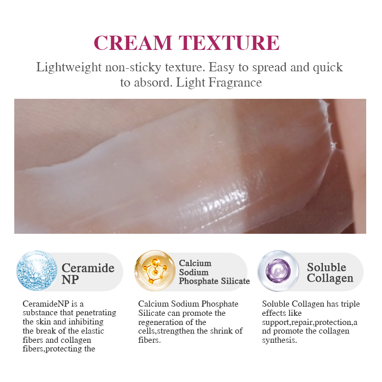 Single Face&Body Care