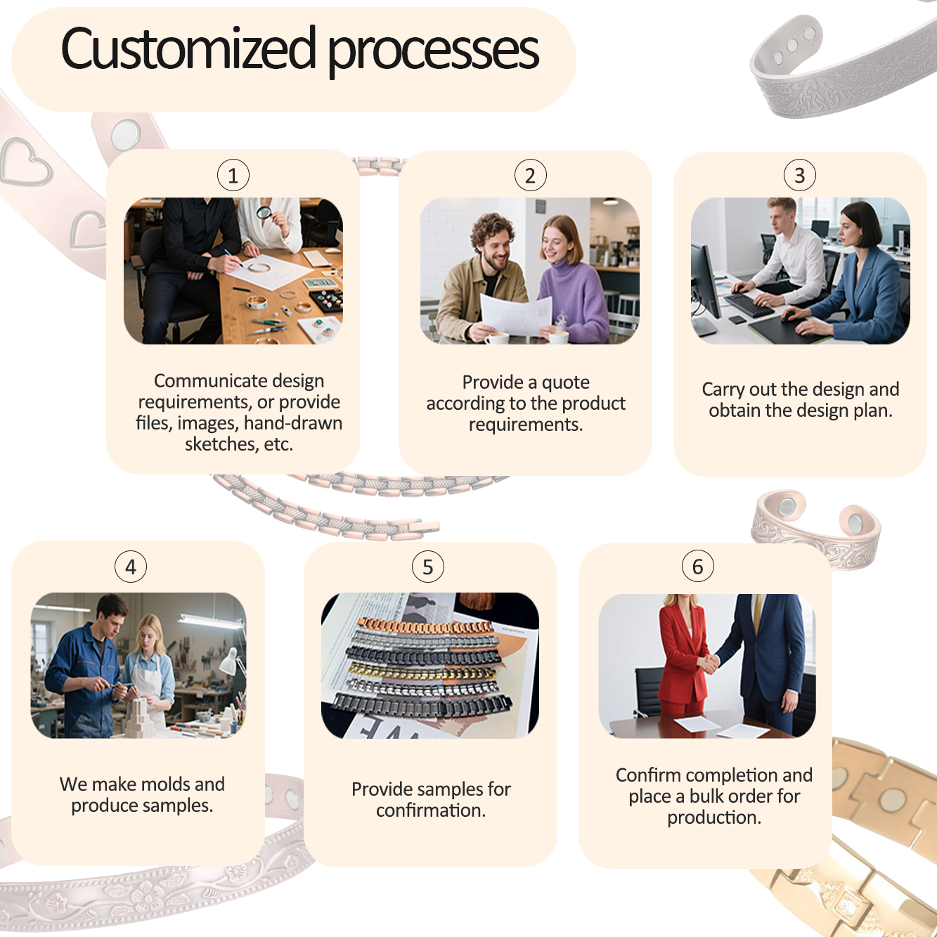 Dongguan Befoshinn Technology Co., Ltd.