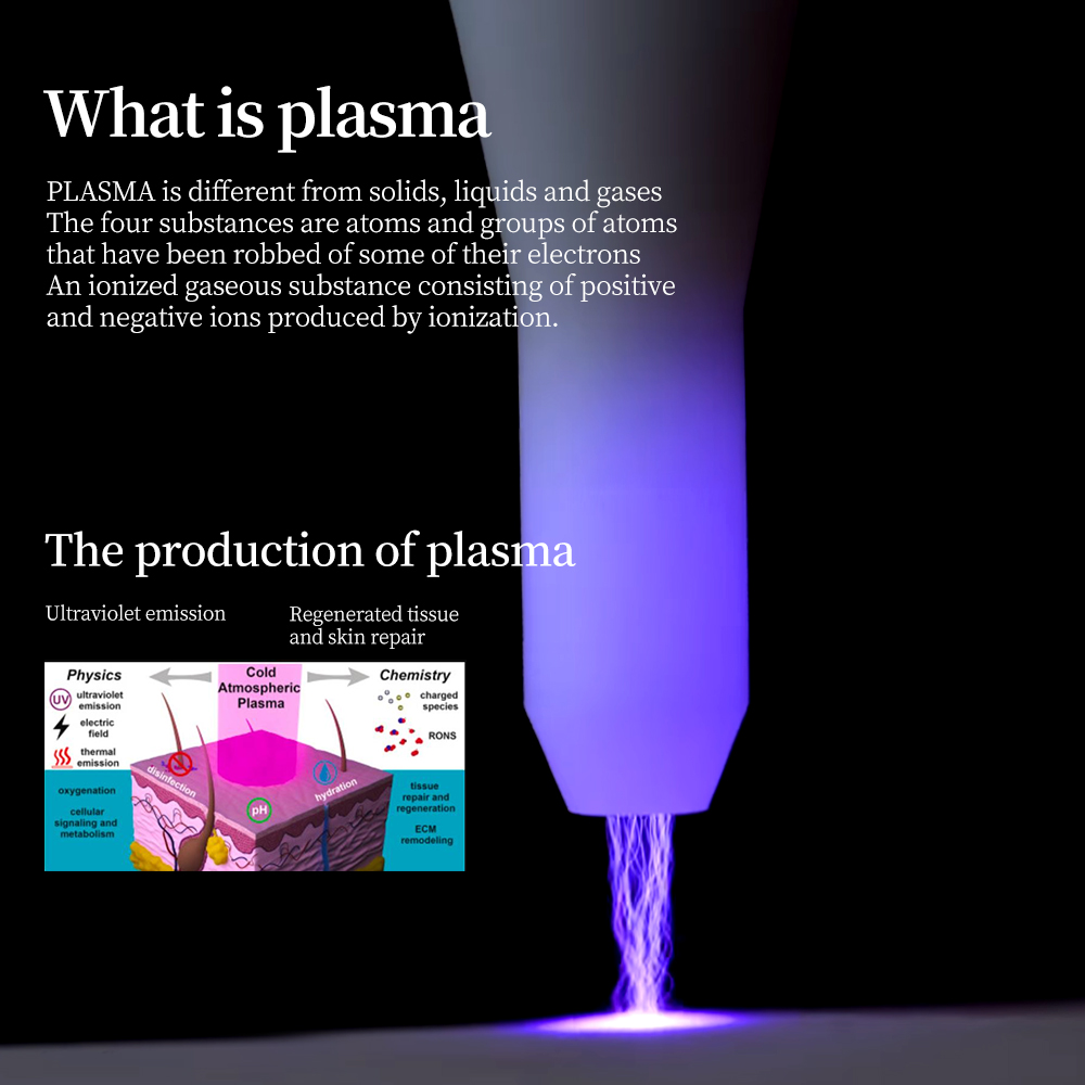 Plasma Instrument