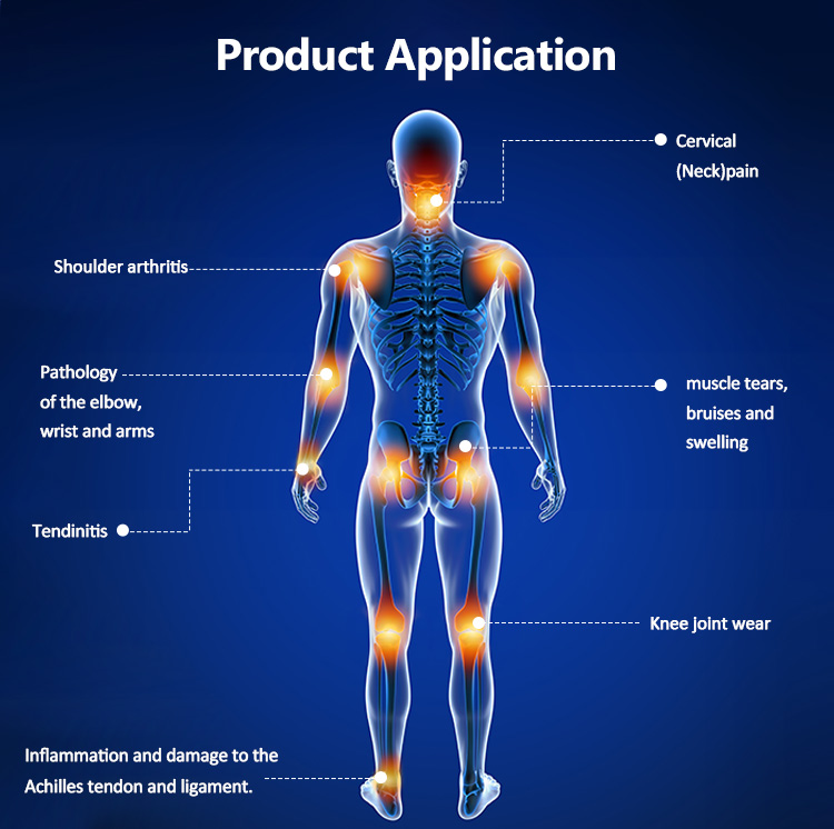 Magnetotherapy physio