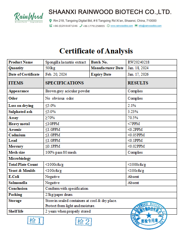 Cosmetic Ingredients