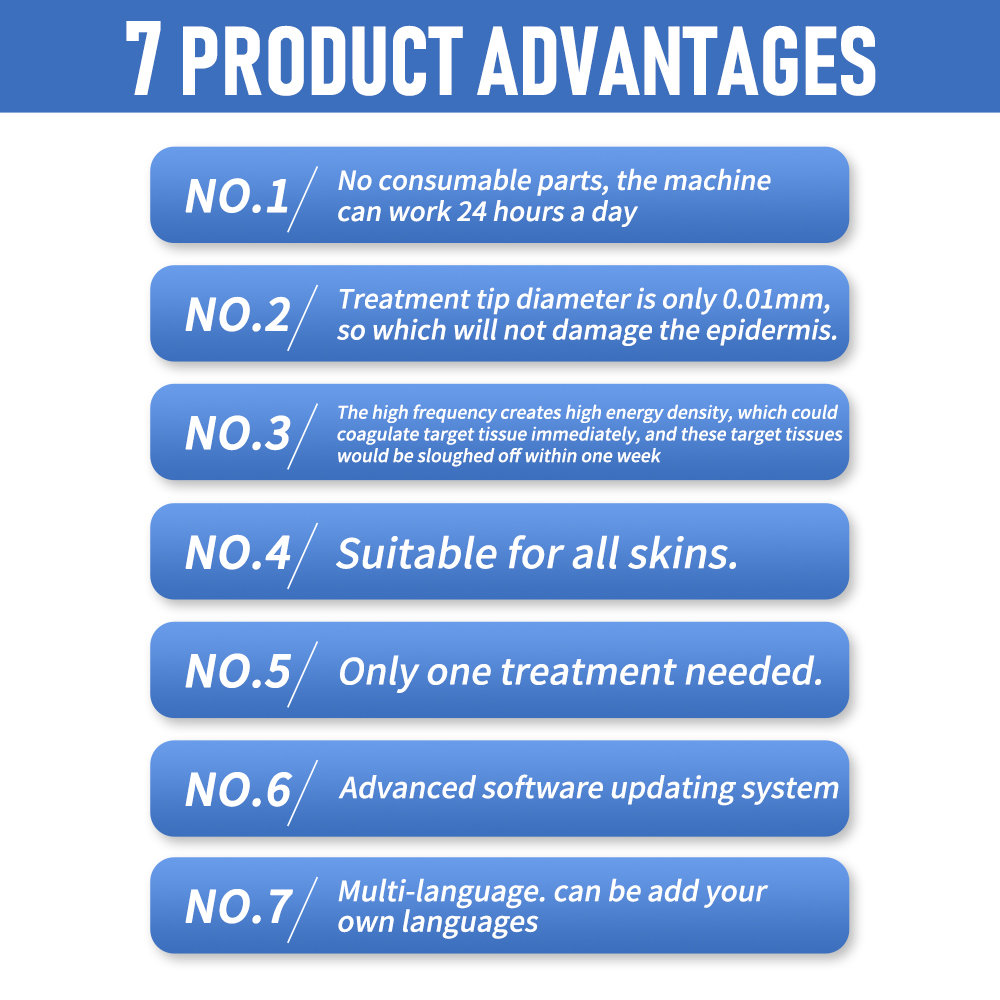 980nm Red Blood Vessels Removal