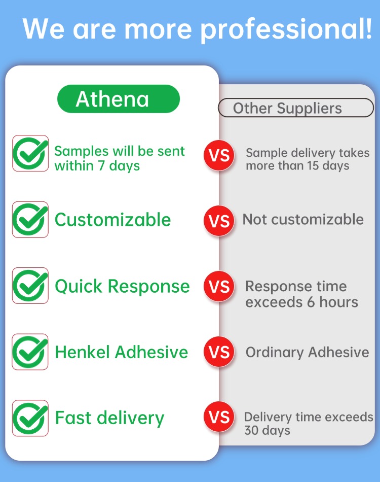 Mouth tape & Nasal strips