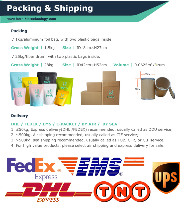 Weight loss products