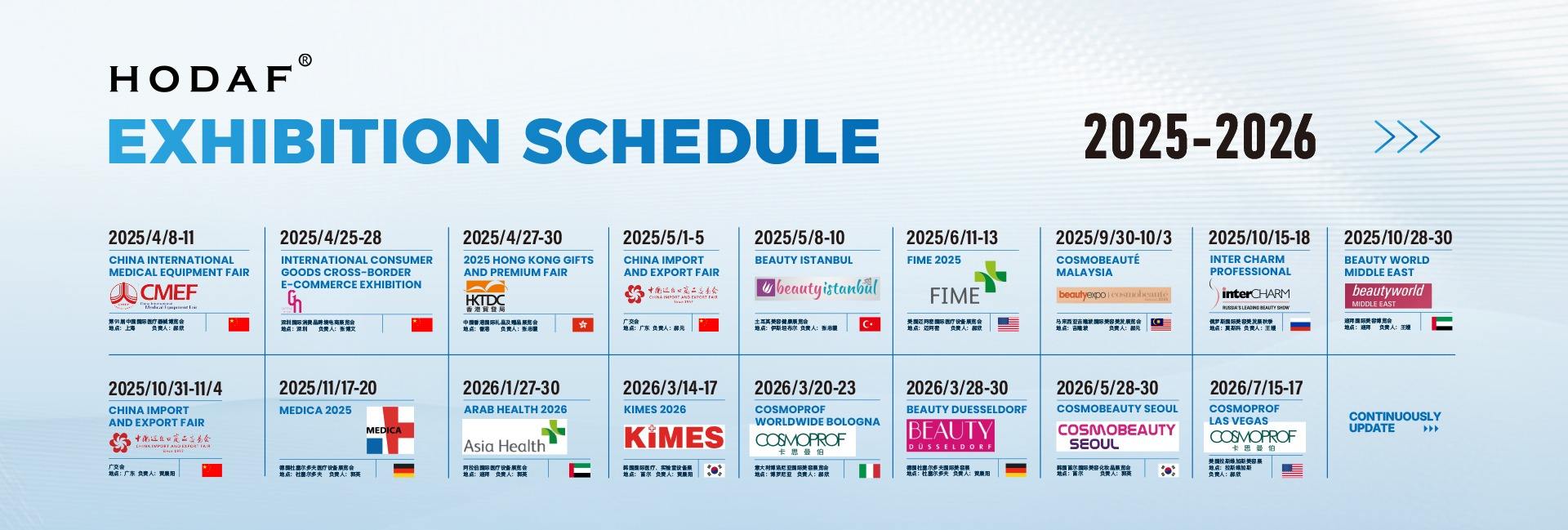 Shijiazhuang Guanqun Biological Technology Co., Ltd.