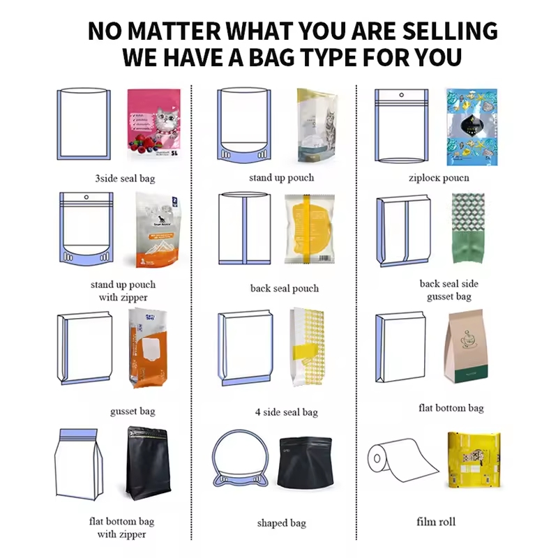 Pet Products Packaging