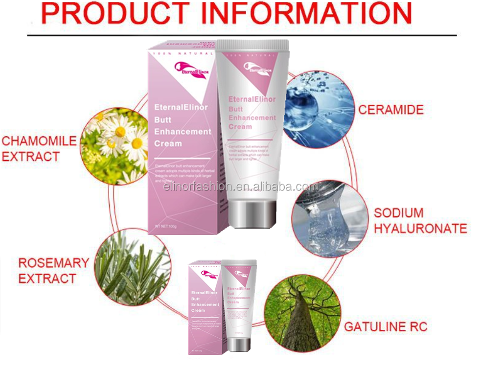 Body Care Products