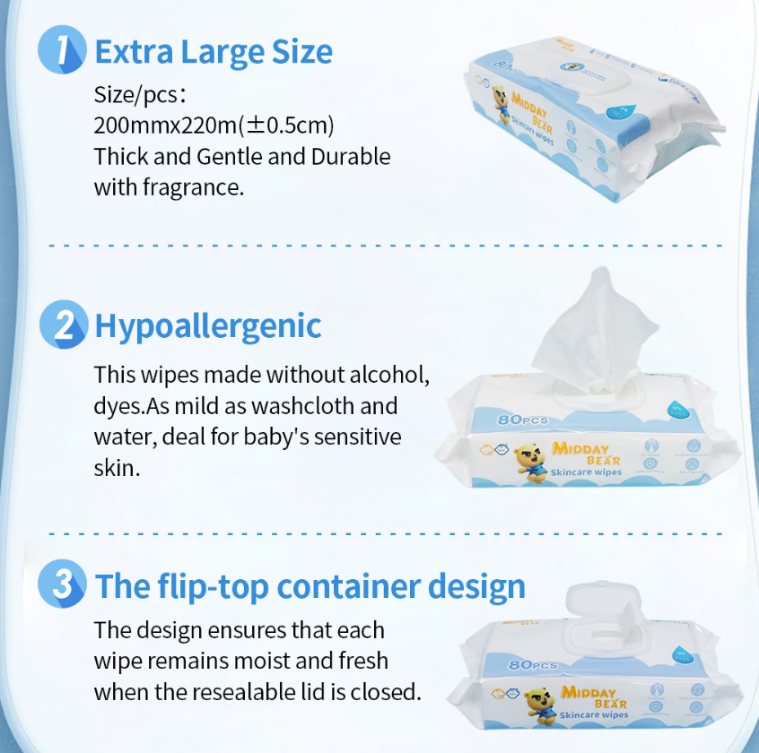 Other hygiene products