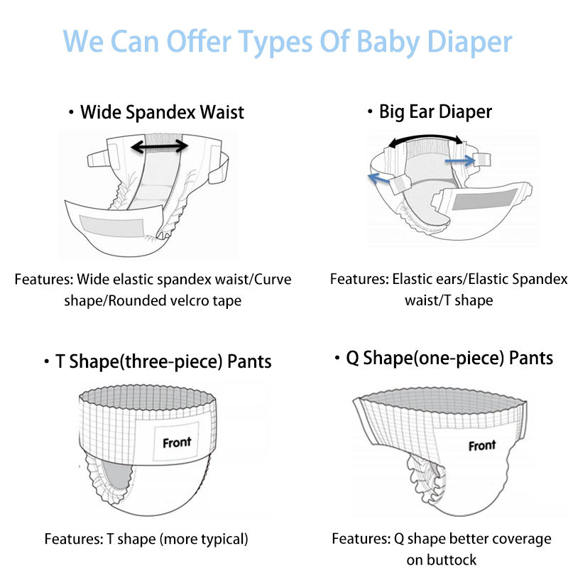 Baby Diaper