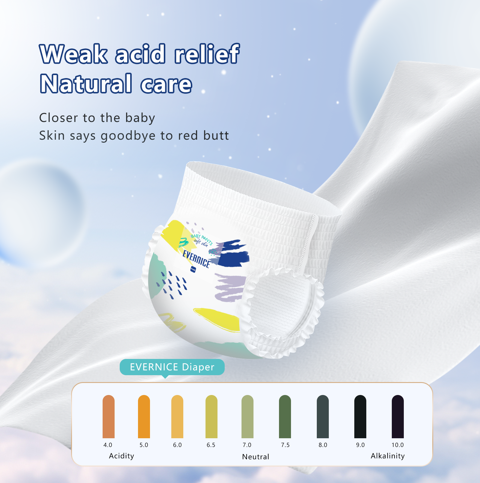 Promotional Products